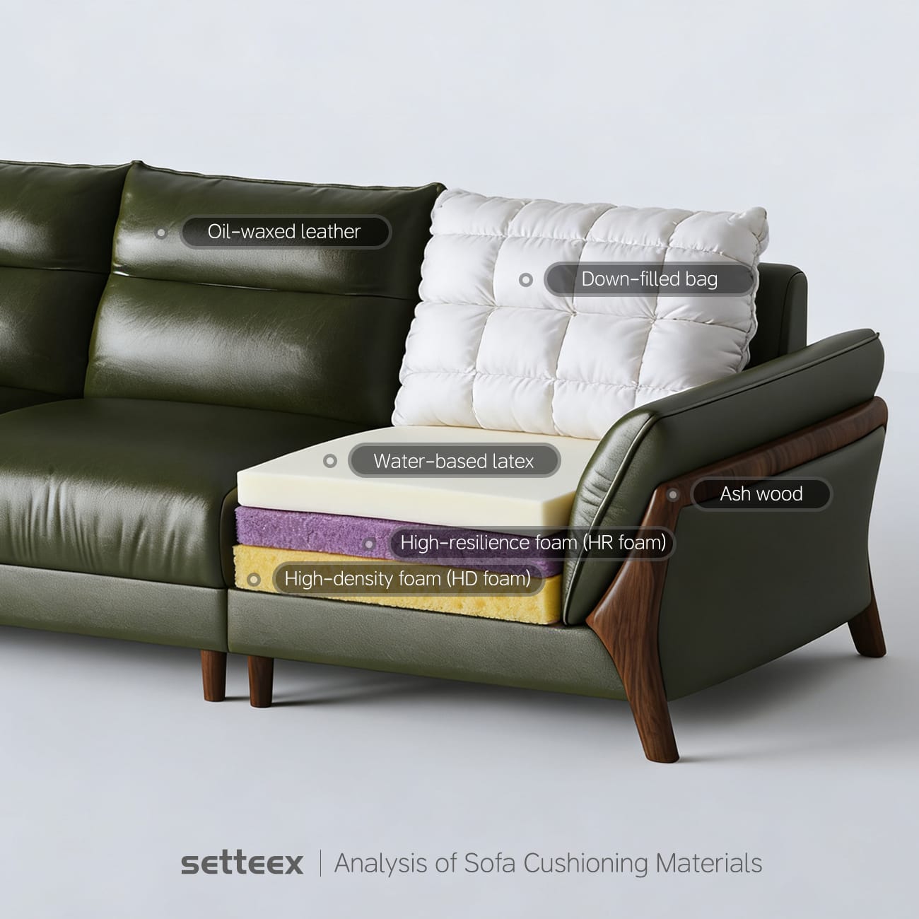 Vintage-Style Sofa (22)